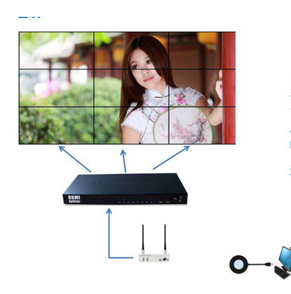 显巨人-京东方  XJR-HD4635S 46寸液晶拼接单元 拼接屏
