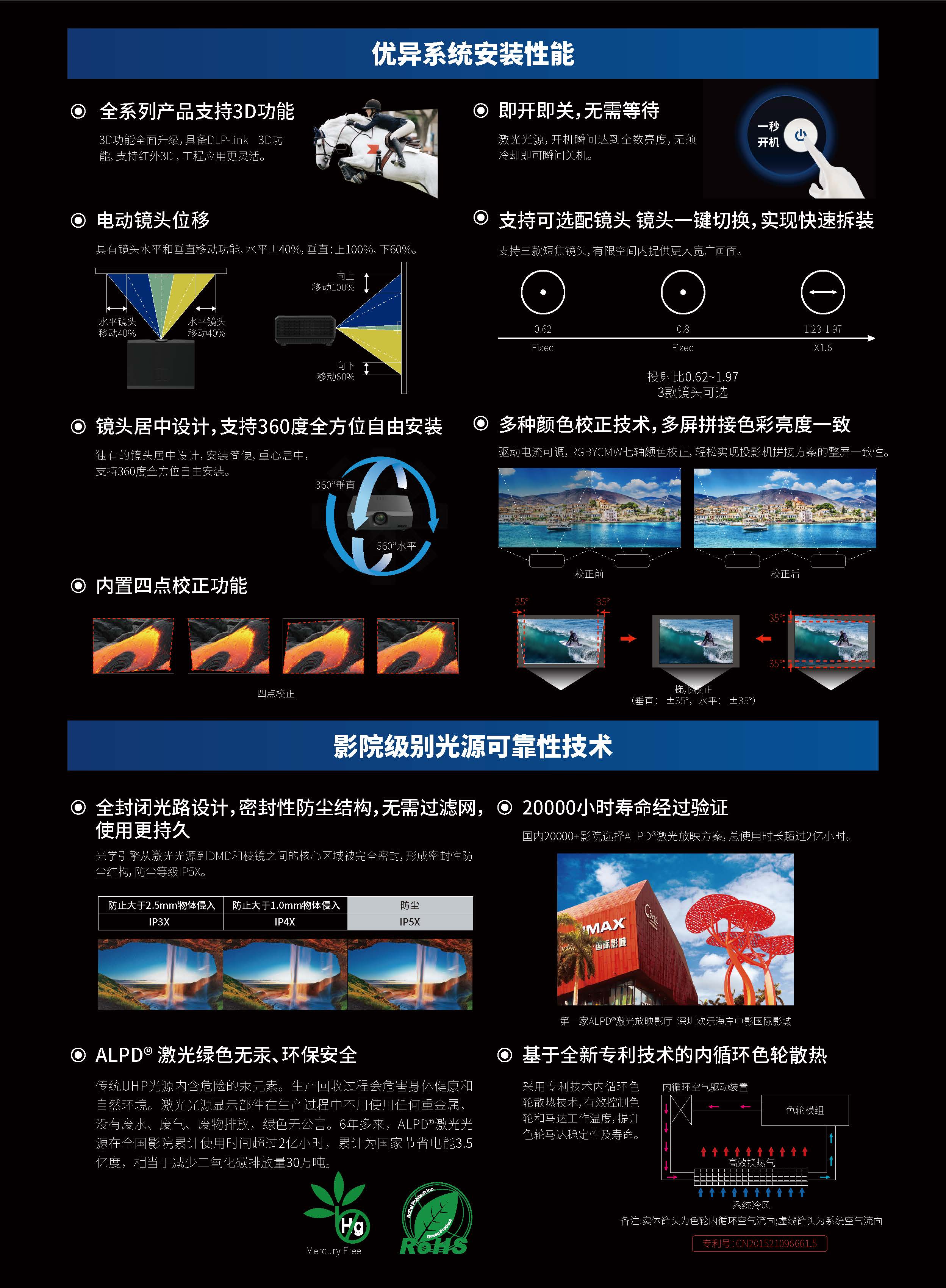 D Pro系列 工程机对折页_页面_3.jpg