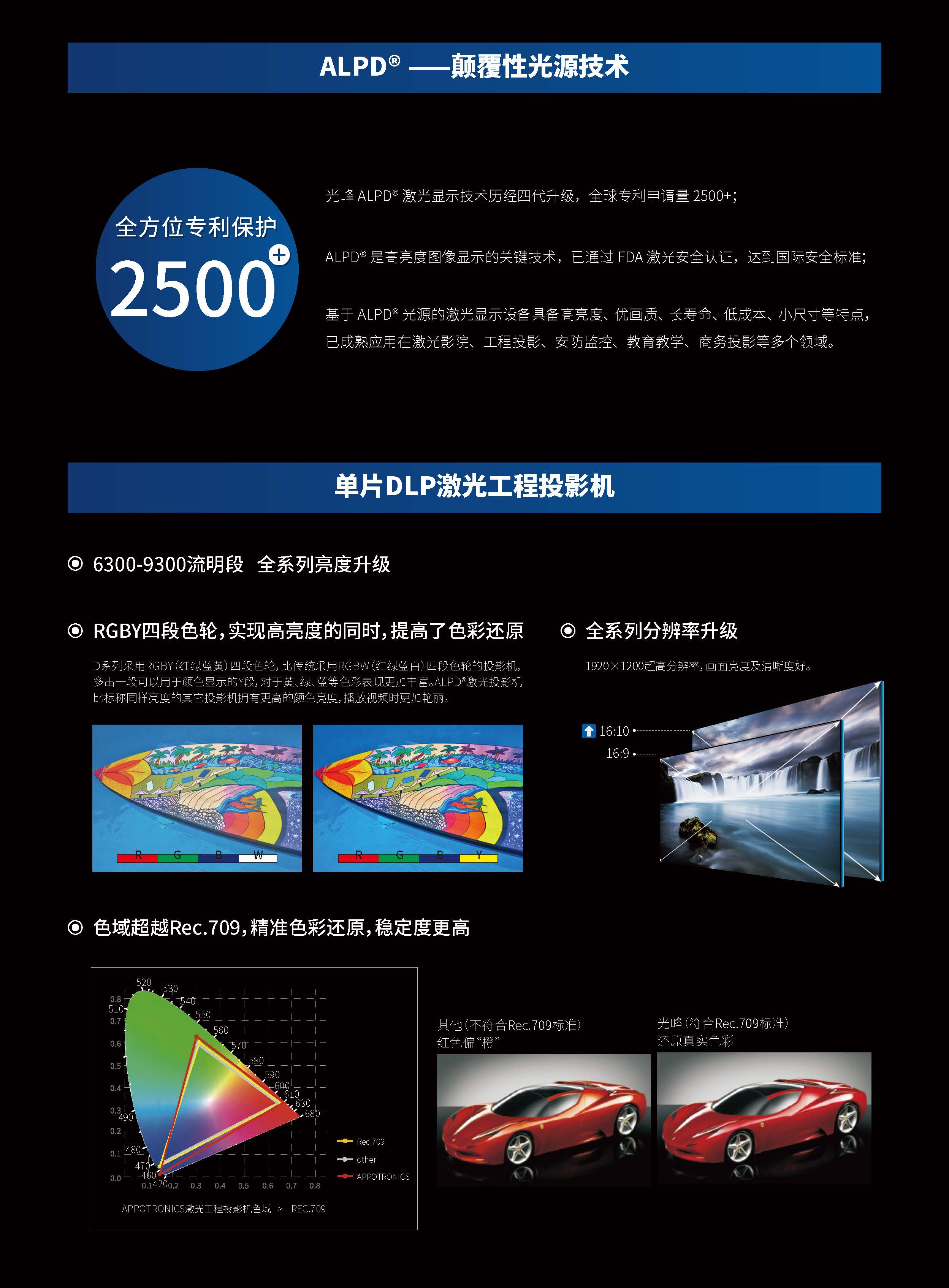 D Pro系列 工程机对折页_页面_2.jpg