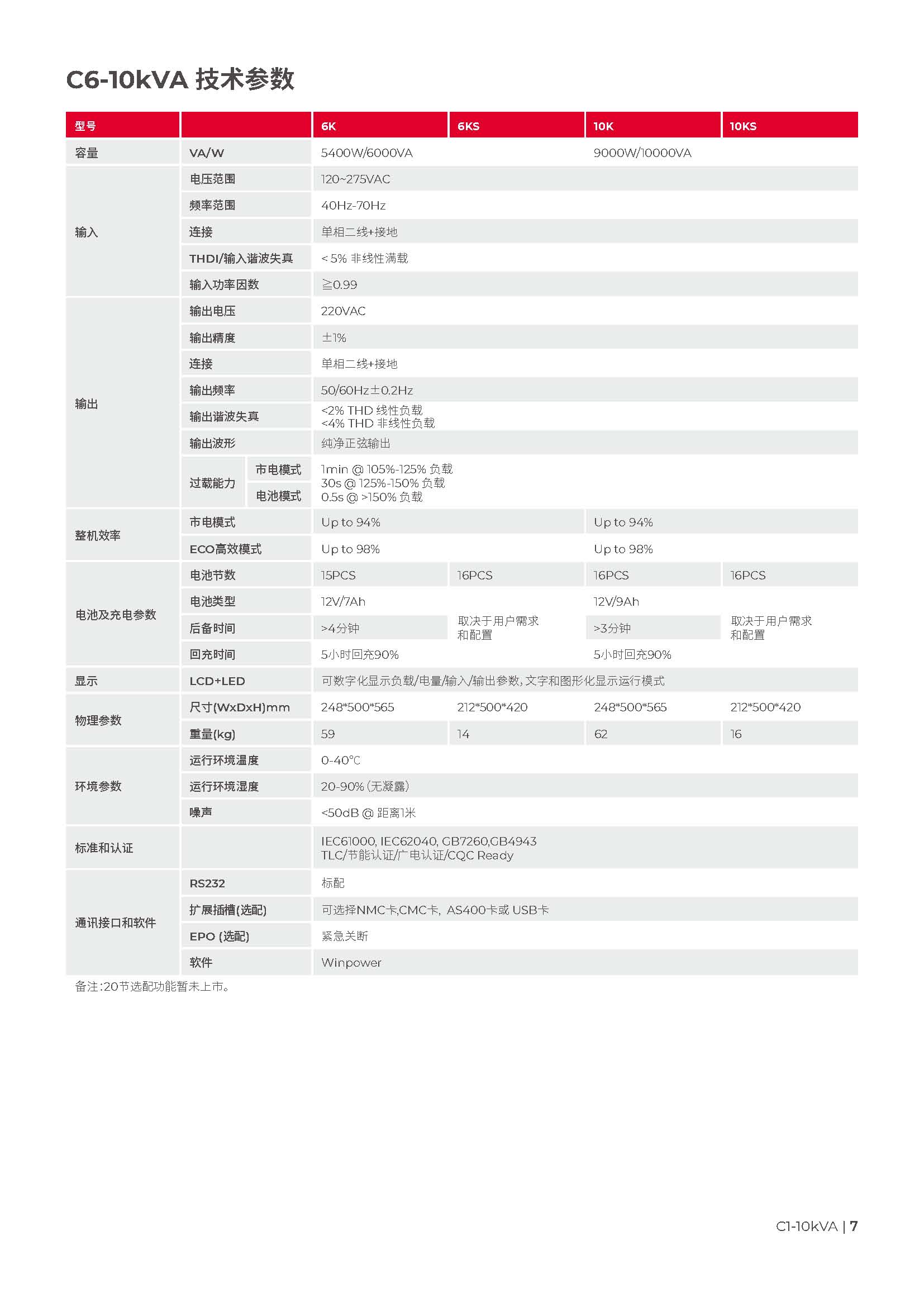 城堡系列塔式 C1-10K-20230628(1)_页面_7.jpg