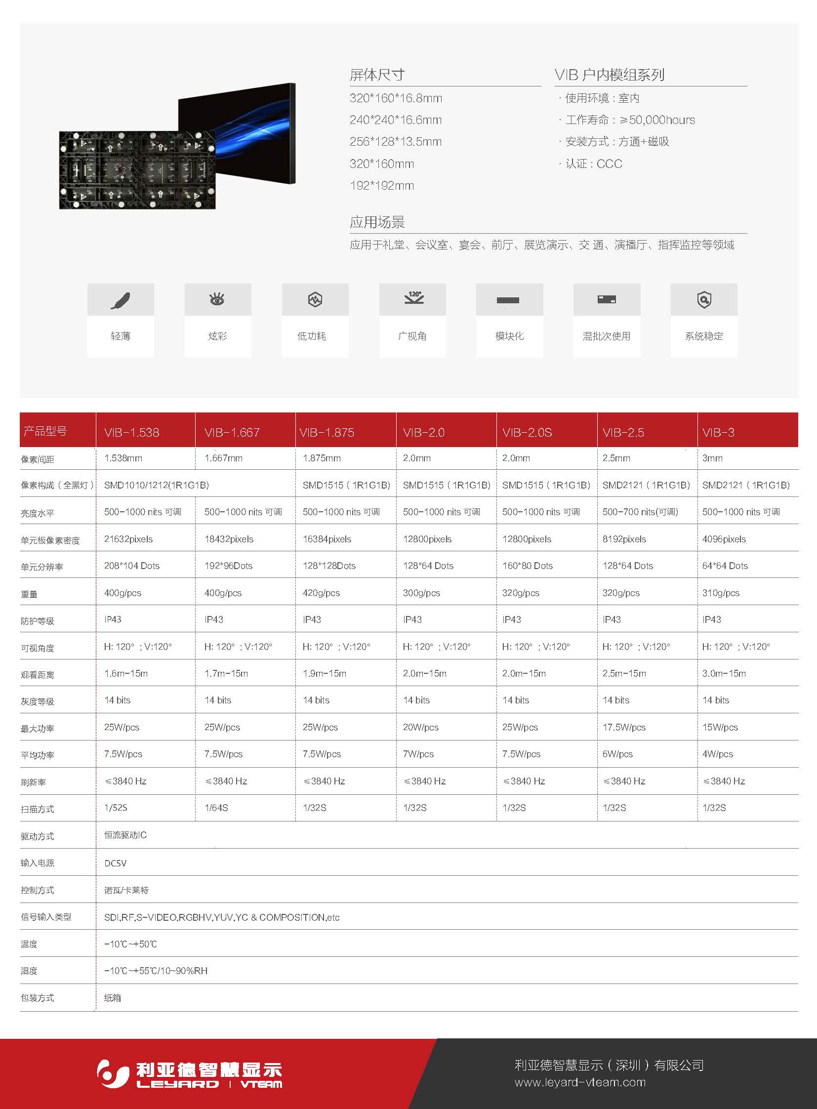利亚德VIB-1.86 LED显示屏规格书_页面_2.jpg
