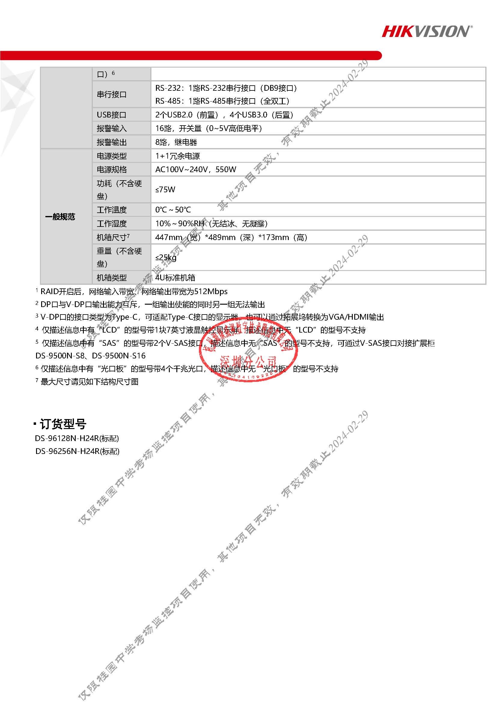 DS-96128N-H24R_20230329(1)_页面_3.jpg