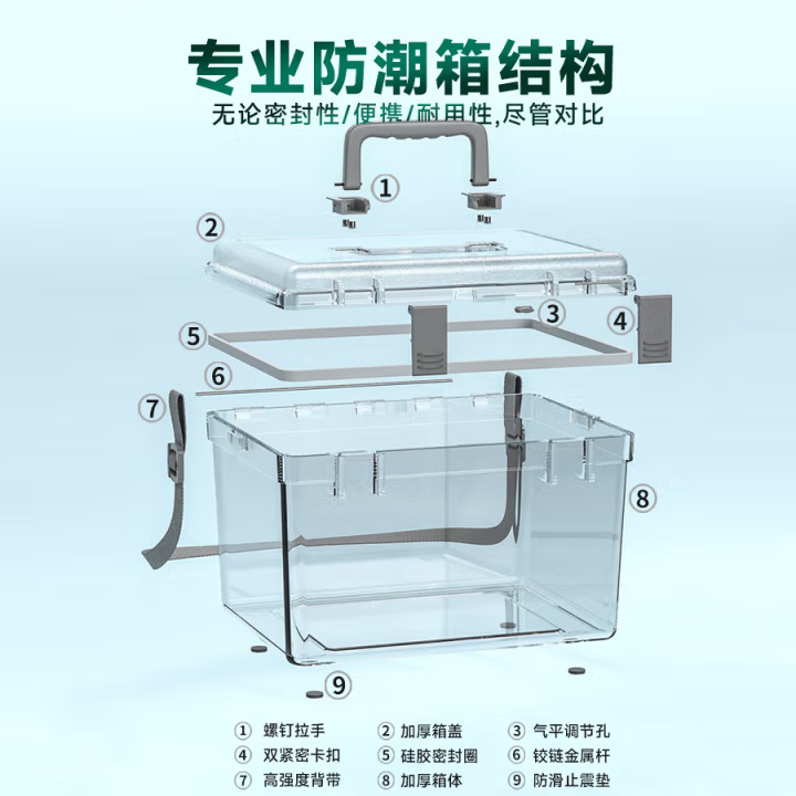 国产相机防潮箱干燥箱