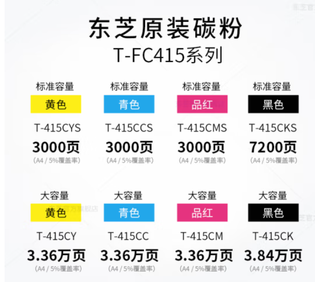 东芝（TOSHIBA）T-FC415C原装墨粉盒2110墨粉盒适用东芝2010东芝2610AC墨盒 四色高容一套（黑+红+黄+青）