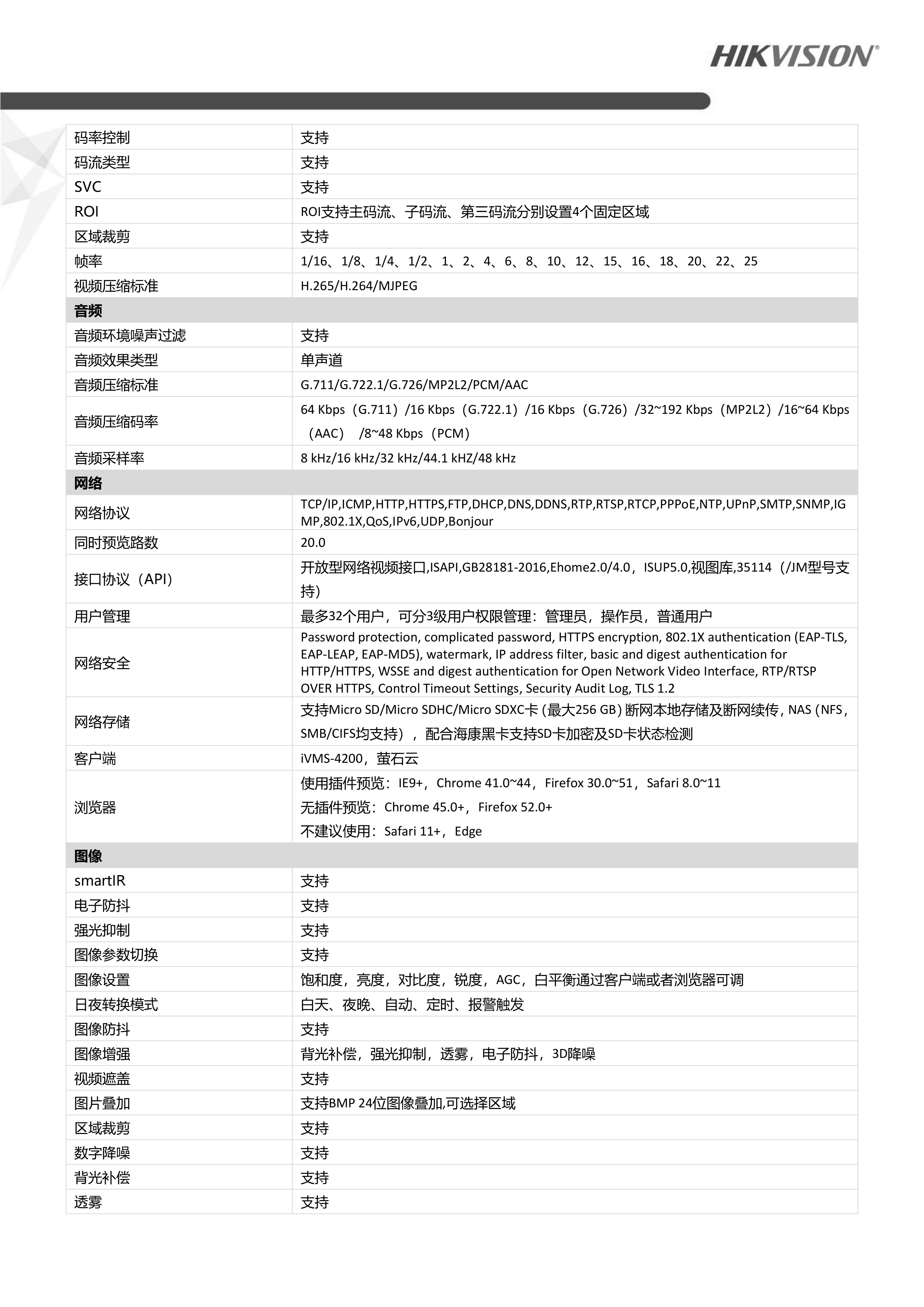 2.筒型网络摄像头网络摄像机DS-2CD7A2XYZUV-ABCDEF_03.png