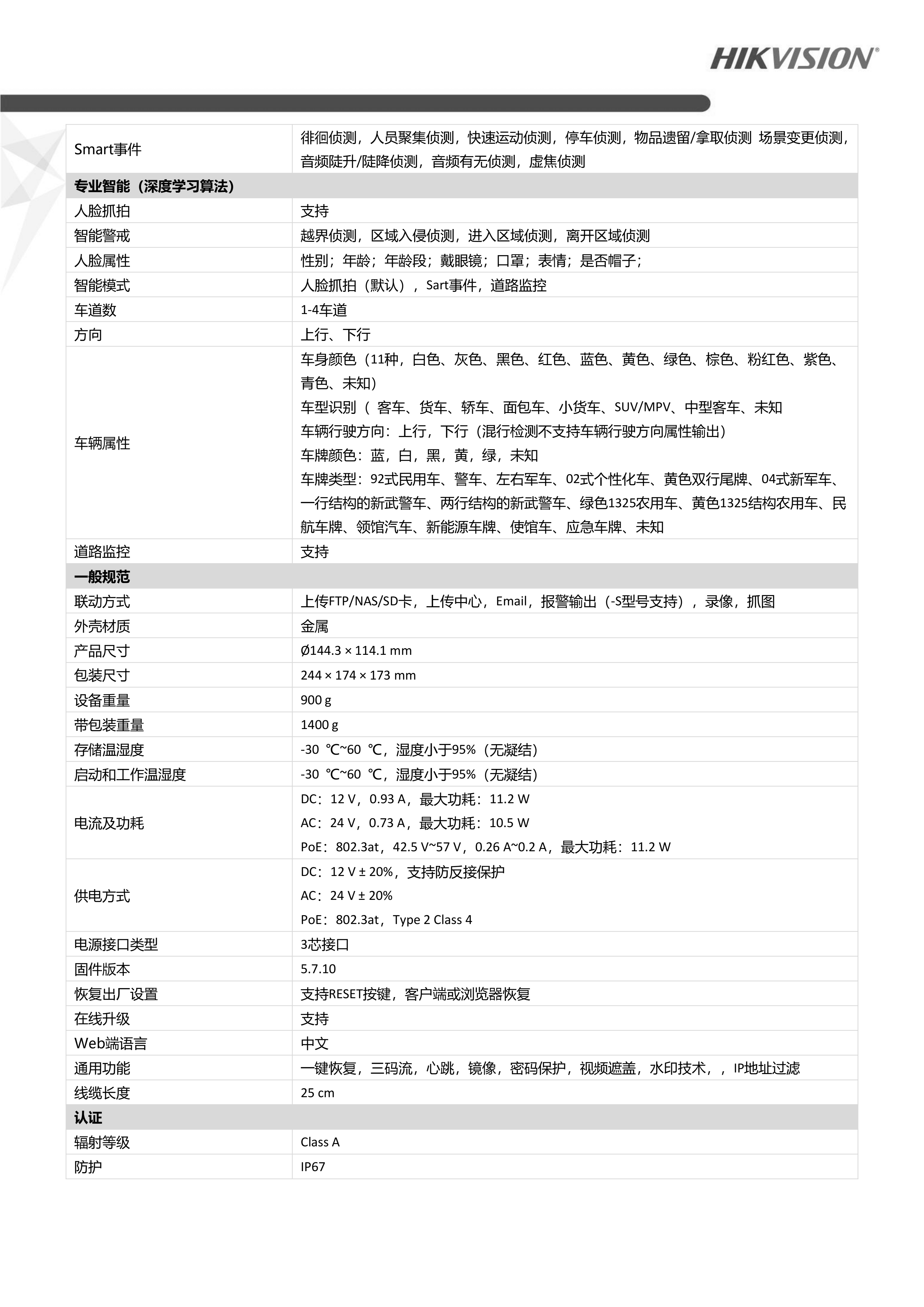 1.全景、细节摄像头 网络摄像机DS-2CD714XYZUV-ABCDEF_04.png