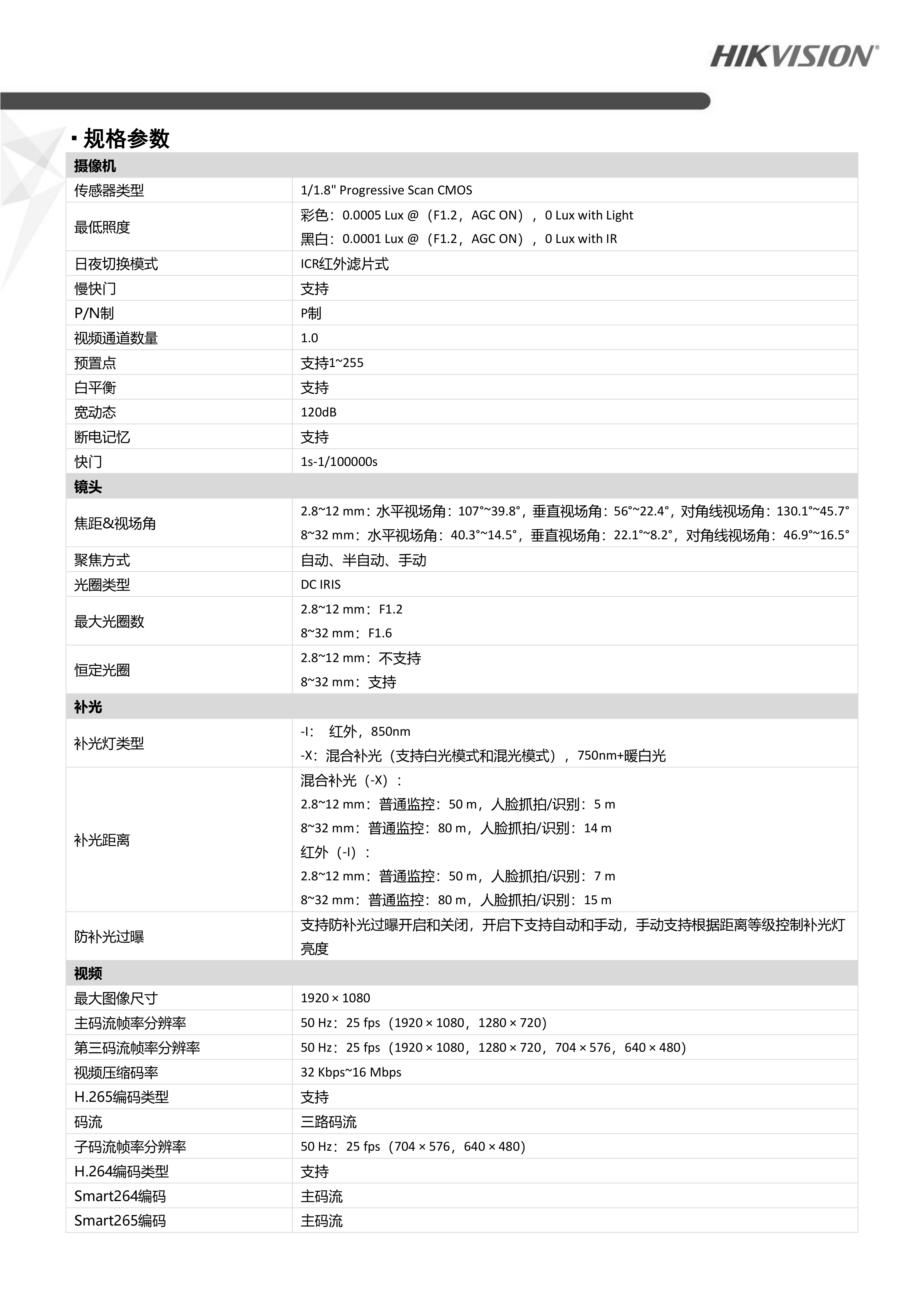 2.筒型网络摄像头网络摄像机DS-2CD7A2XYZUV-ABCDEF_02.png