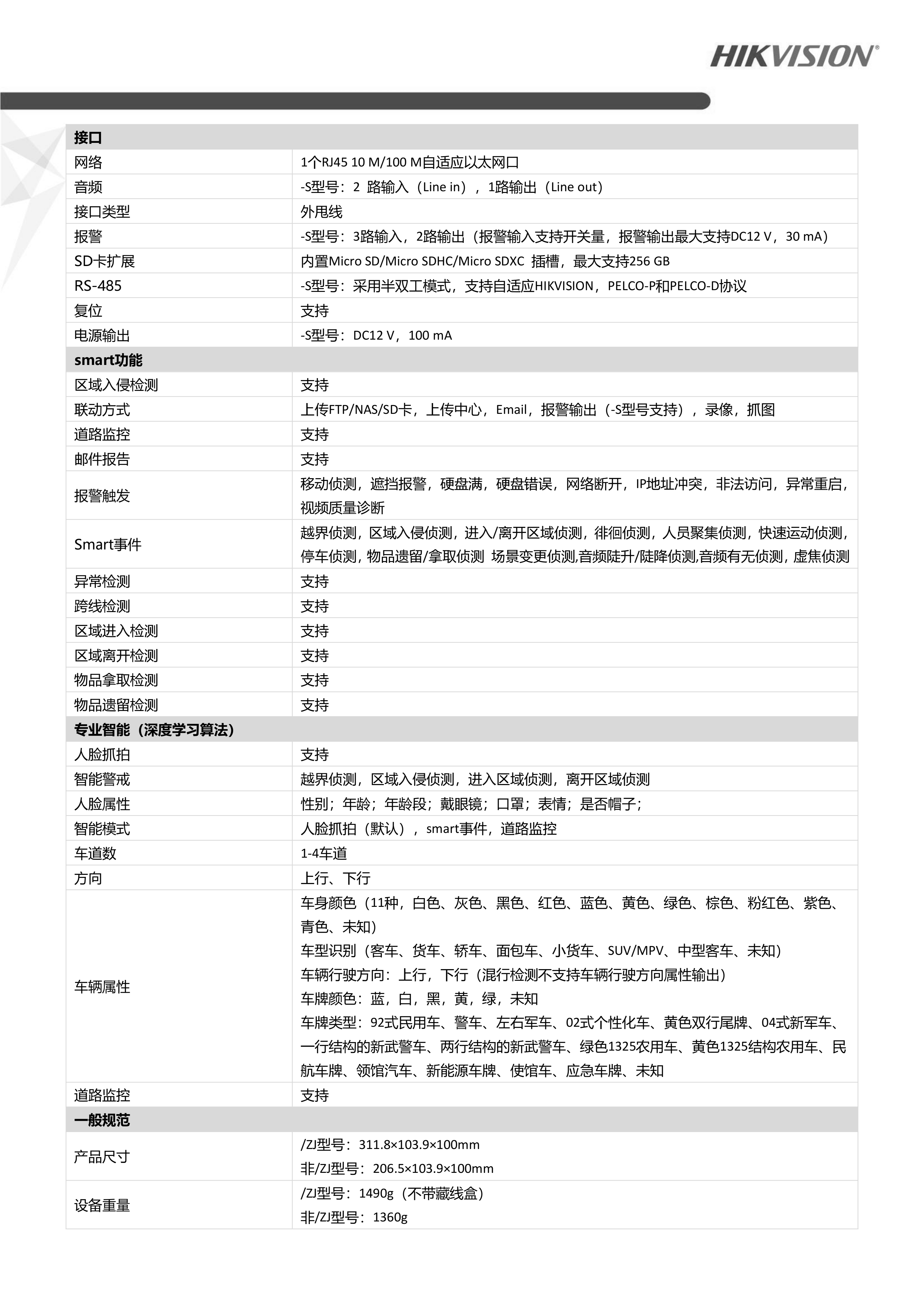 2.筒型网络摄像头网络摄像机DS-2CD7A2XYZUV-ABCDEF_04.png