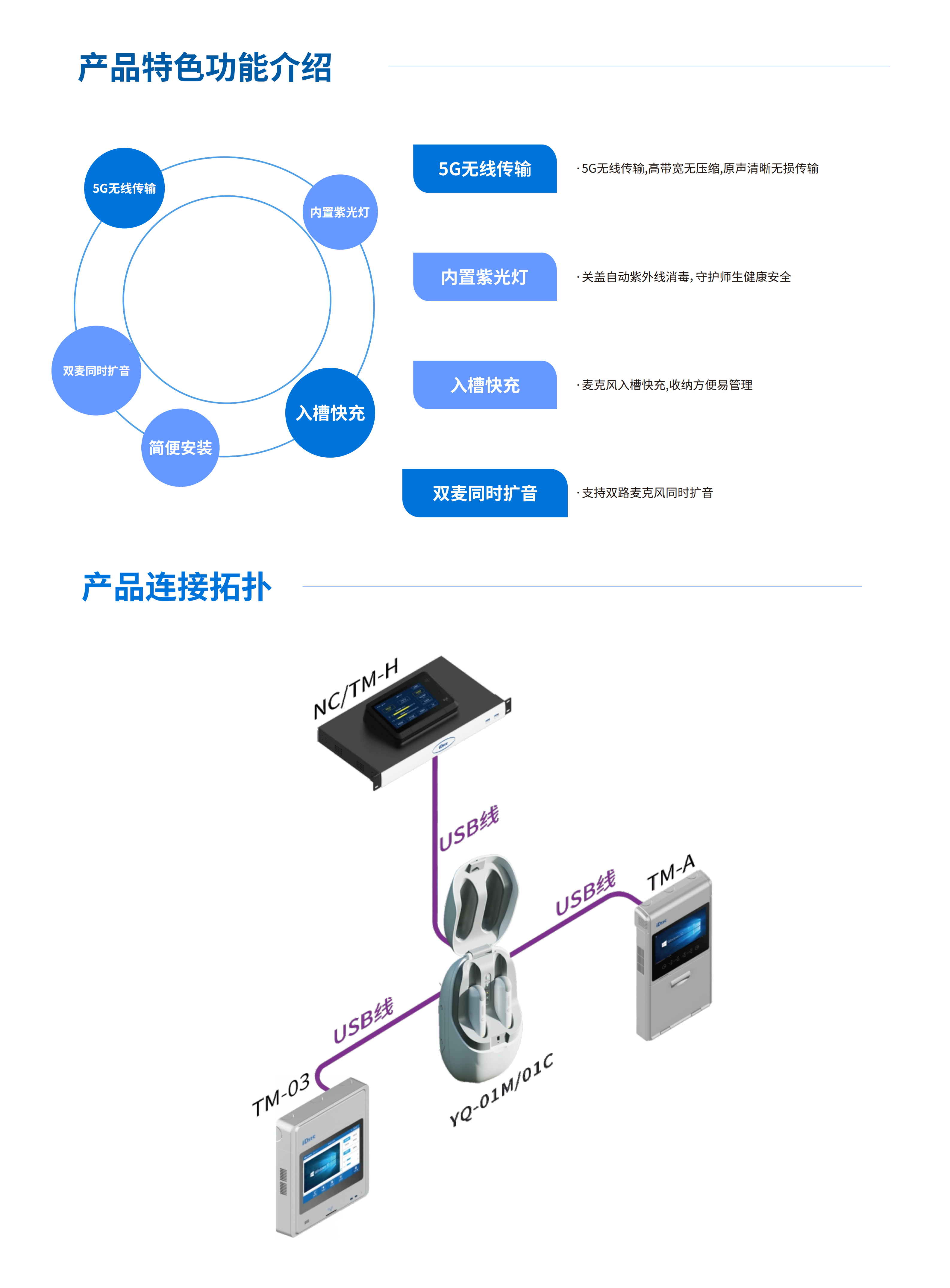 5G麦克风彩页_03.png